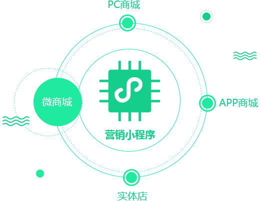 營(yíng)銷小程序