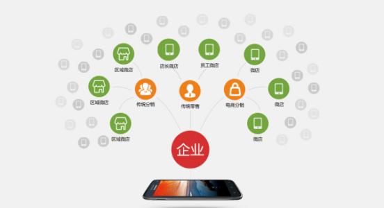 小黑裙三級分銷