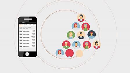 微分銷系統(tǒng)如何提升銷量