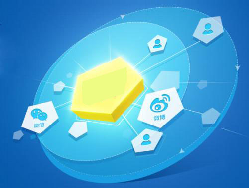 微信商城有哪些傳播方式？