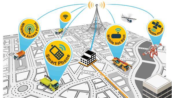 微分銷(xiāo)三級(jí)分銷(xiāo)系統(tǒng)