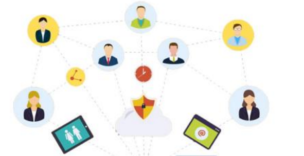 微信三級(jí)分銷系統(tǒng)