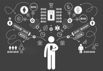 微商城分銷系統(tǒng)的優(yōu)勢(shì)體現(xiàn)在哪些方面?