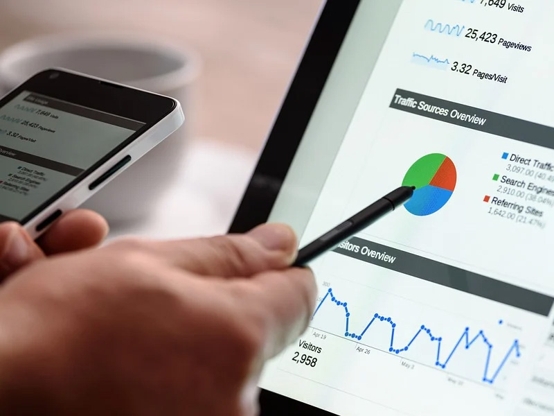 微商城開發(fā)